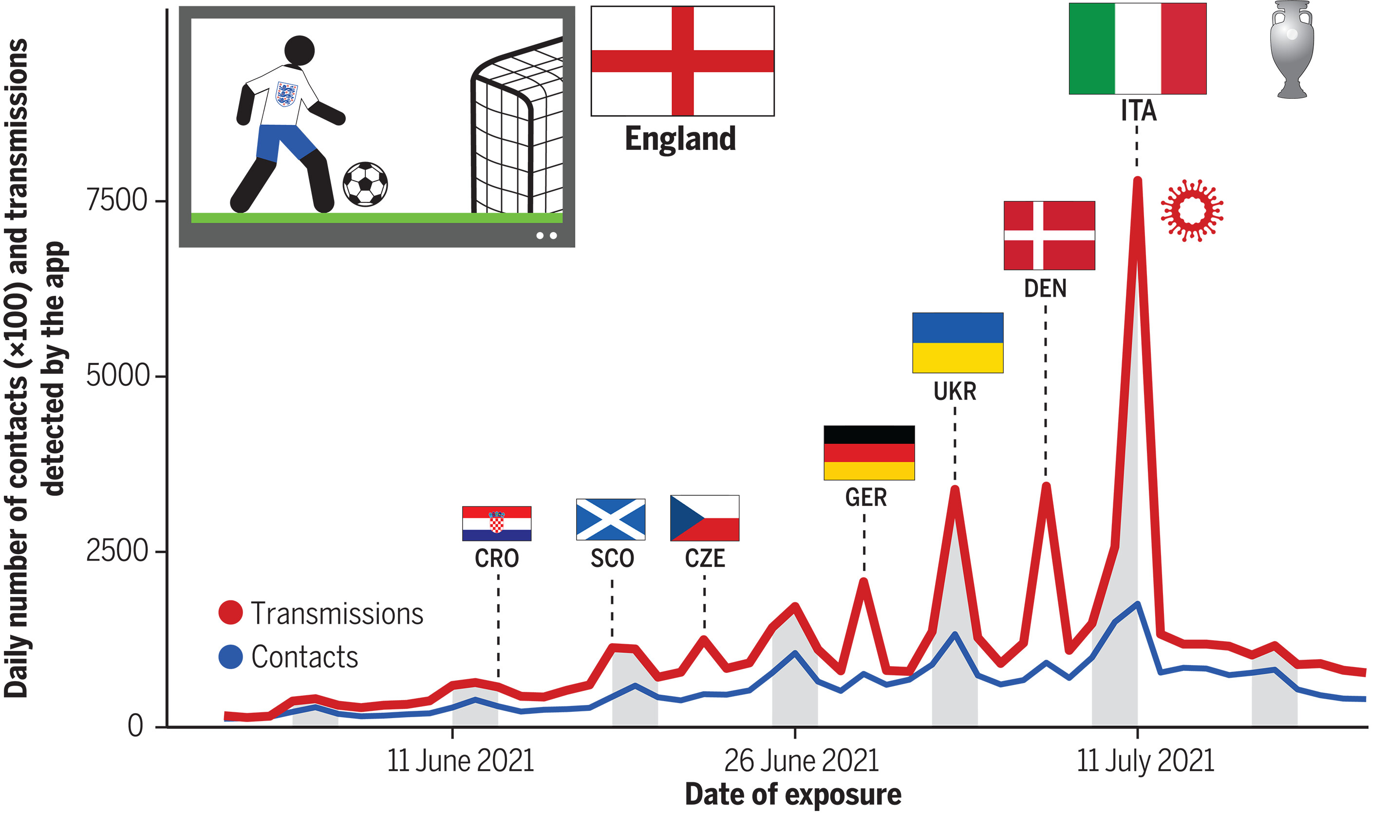 Precision epidemiology